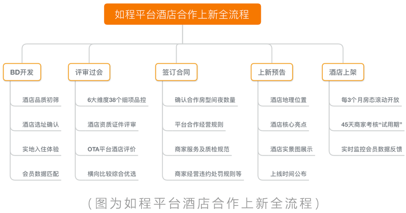 1593764440123156.png 13.png