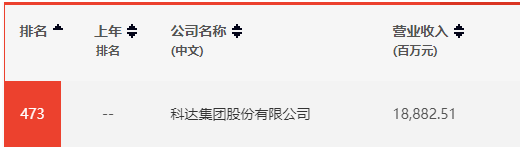 1596100219777283.png image.png