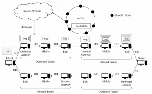 1597376219691305.png image.png