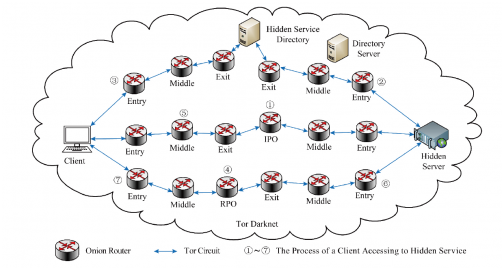 1597376237674867.png image.png