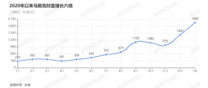 点击进入看图评论