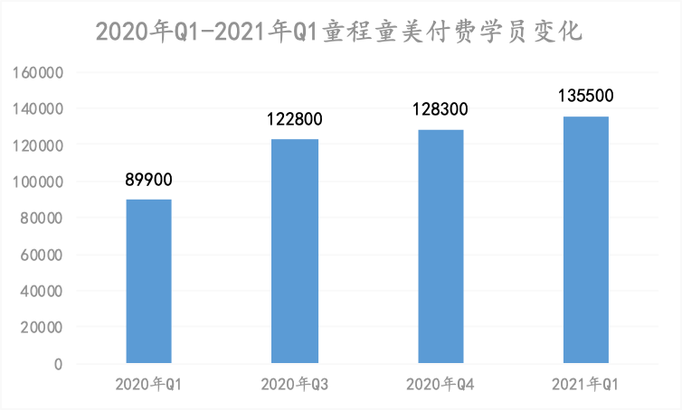 1622437079546288.png 4.png