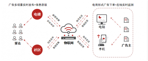 1626745043317617.png image.png