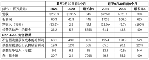 1637115320103147.png image.png