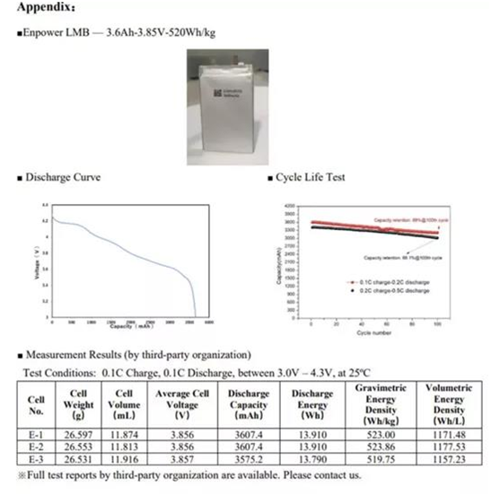 1644395283495295.png image.png