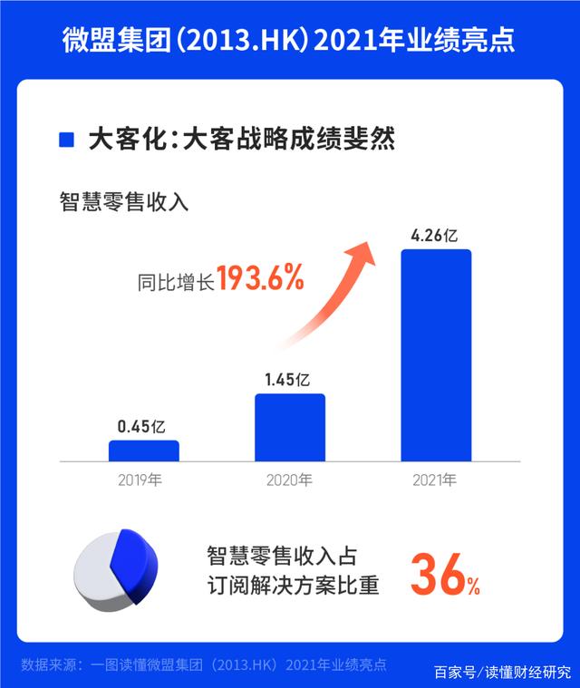 1649257192123079.jpg 微信图片_20220406225908.jpg