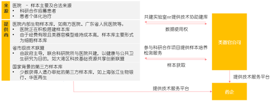 1652925873719061.png image.png