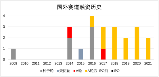 1652925890111331.png image.png