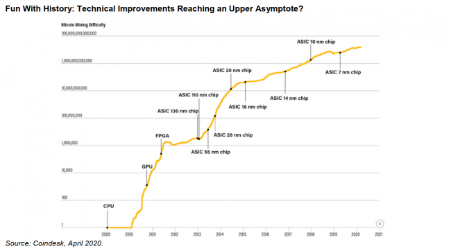 1657263875670478.png 3.png