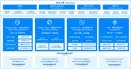 1664505039213566.png image.png