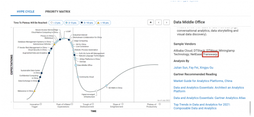 1664505043265463.png image.png