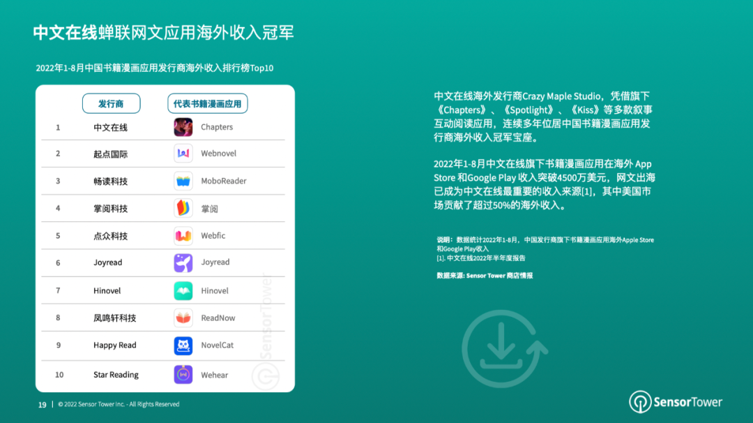 1666763322582650.png 2.png