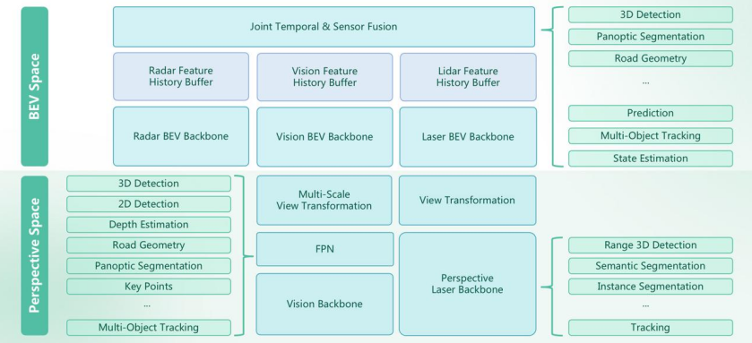 1667372235130338.png 2.png