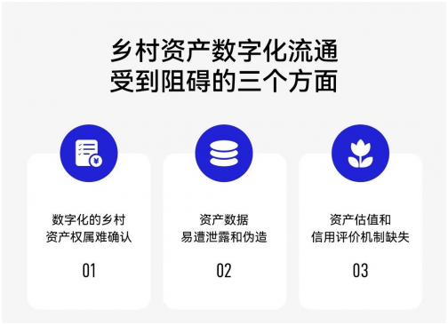 1680231481136892.png image.png