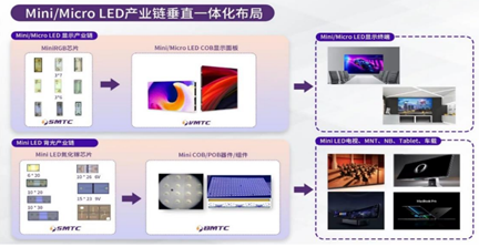 1686548120530323.png image.png