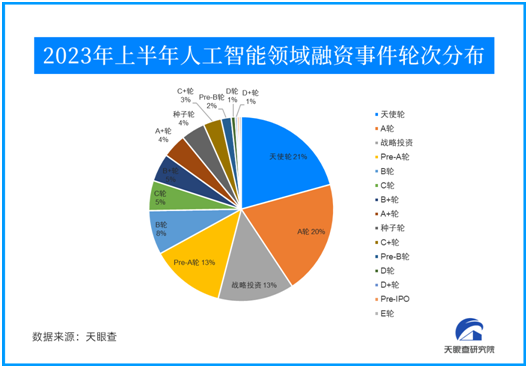 1689214665346405.png image.png