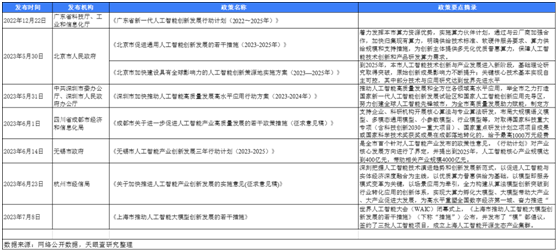 1689214672789504.png image.png