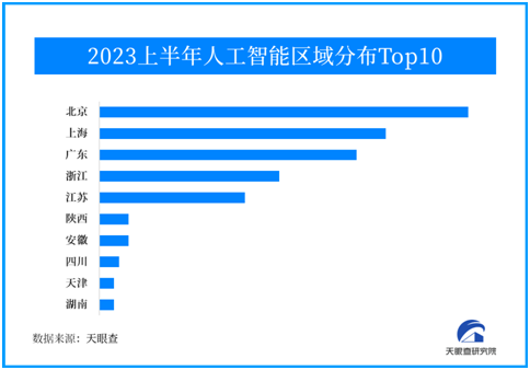 1689214676987364.png image.png