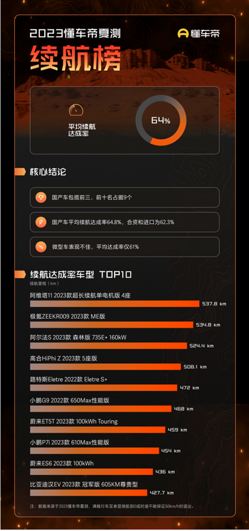 1690123951133463.png image.png