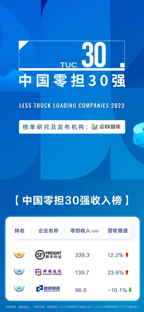 1691995357342145.png image.png