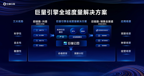 1697008444868811.png image.png