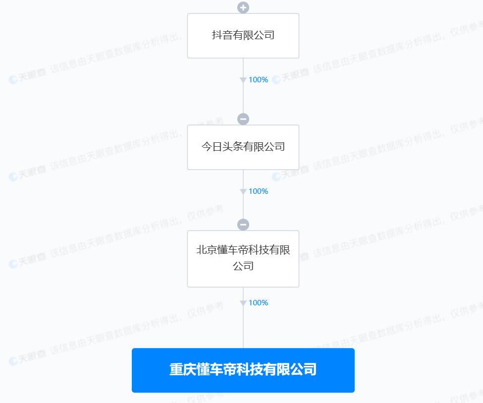 1697623693115122.png 1.png