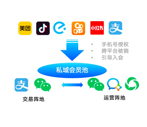 1709537656479387.png image.png