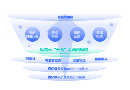 1710379162545784.png image.png