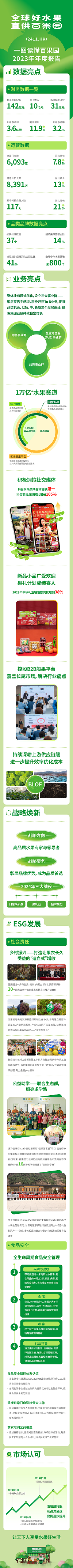 1711681291920655.png 5.png