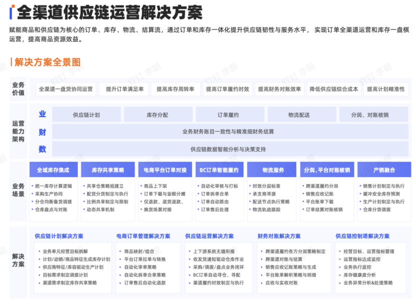 1733365336786187.png 17.png