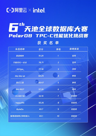 1735547326734659.png image.png