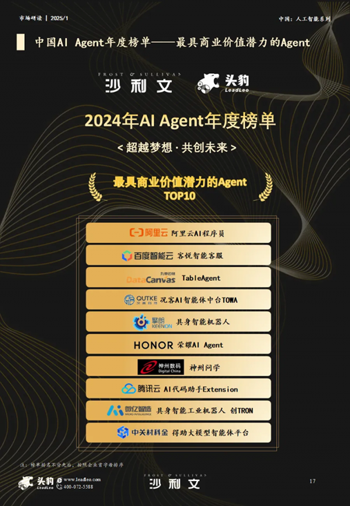 1740741249499182.png image.png