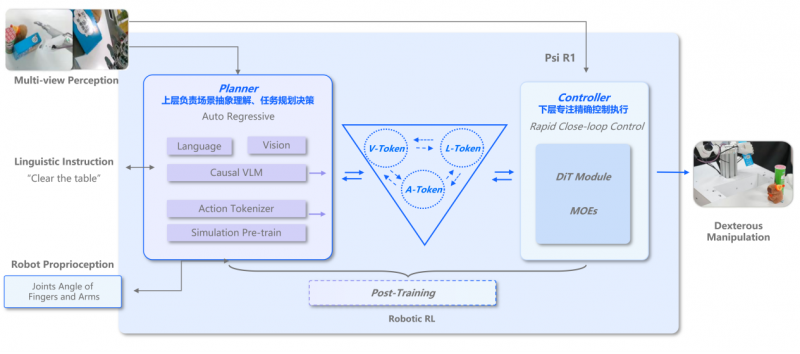 1745814569487500.png 7.png