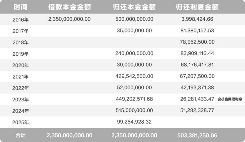 1745911155670863.png image.png