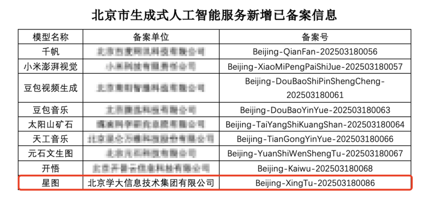 1745911206586403.png image.png