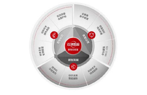 1746519619106490.png image.png