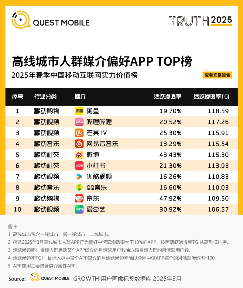 1746763196268378.png 51.png