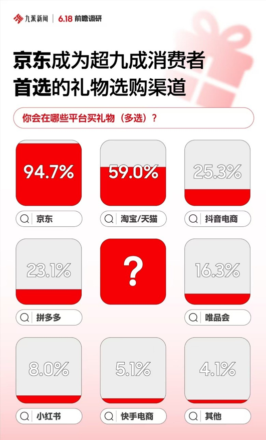 1747134365137686.png image.png