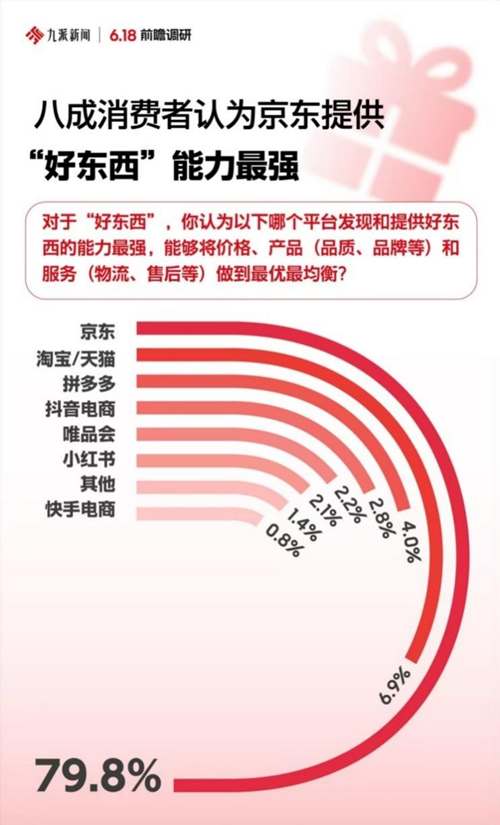 1747134388289670.png image.png