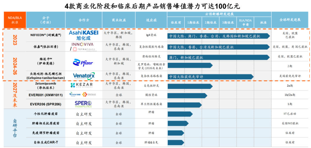 1747193317592802.png 27.png