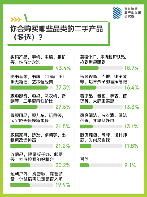 1749115621323045.png image.png