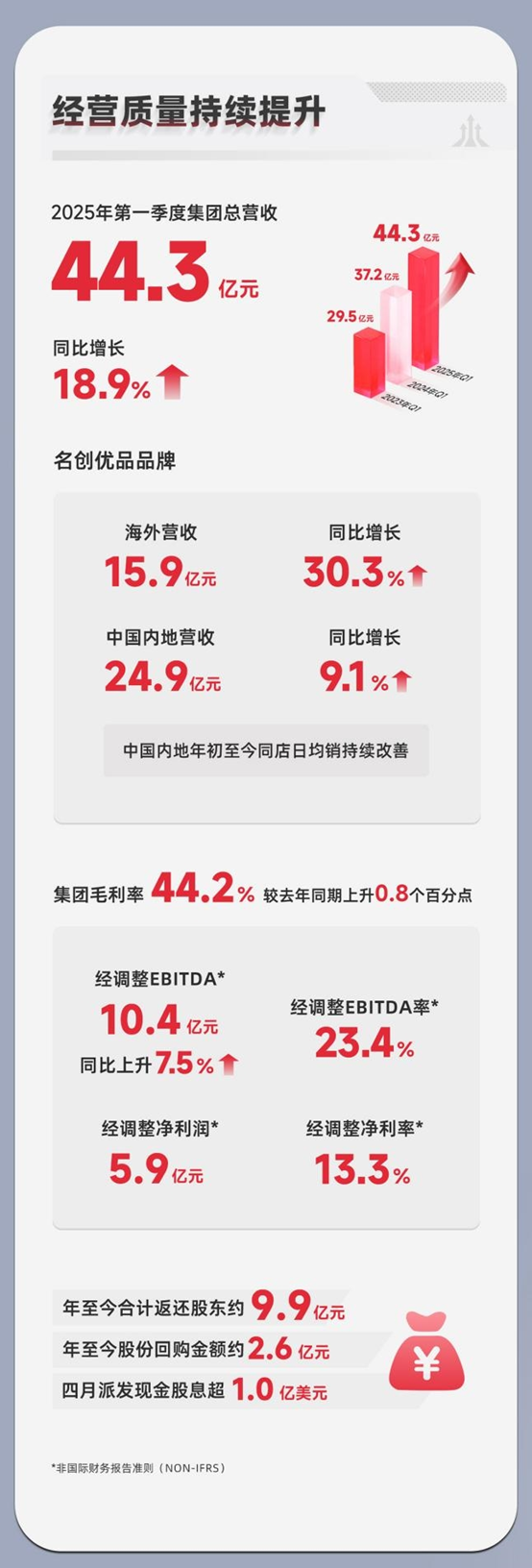 1750845873857721.png image.png