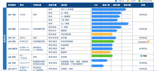 1752747737970337.png image.png