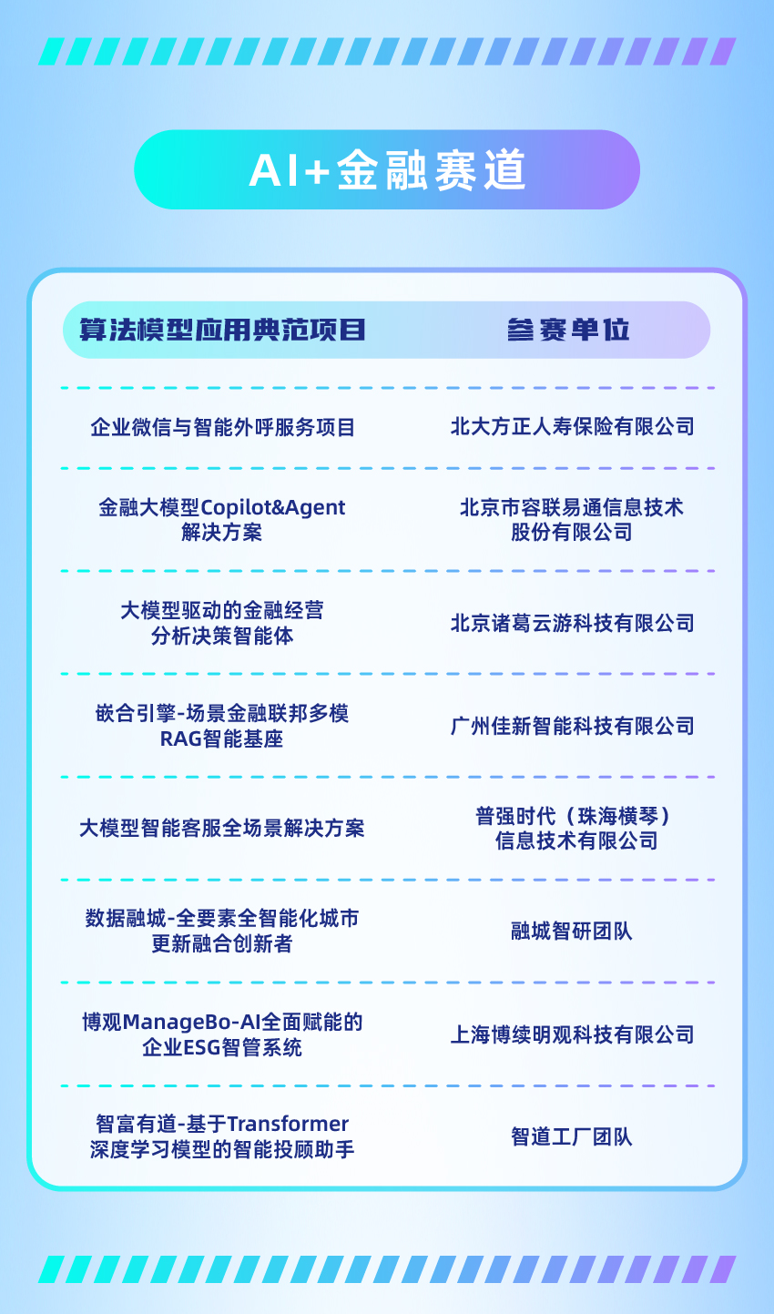 榜单图_02.png