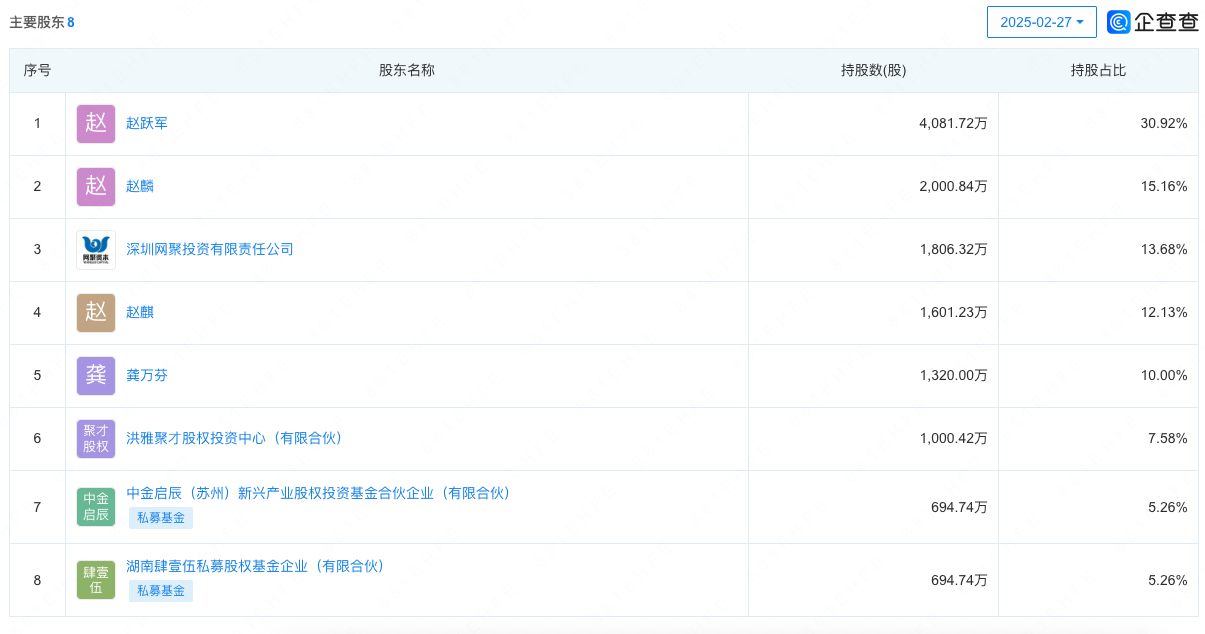 1755262341681623.png 3.png