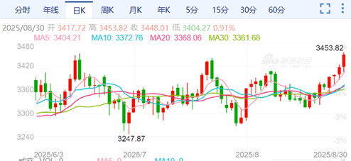 1756715940670253.png image.png