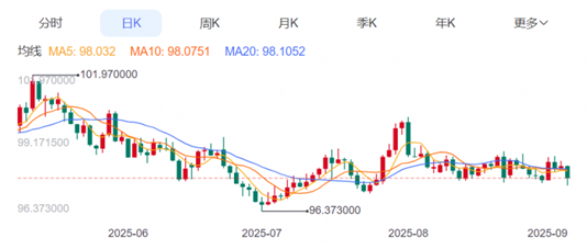 1757322641582027.png image.png