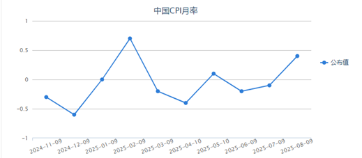 1757322660386515.png image.png