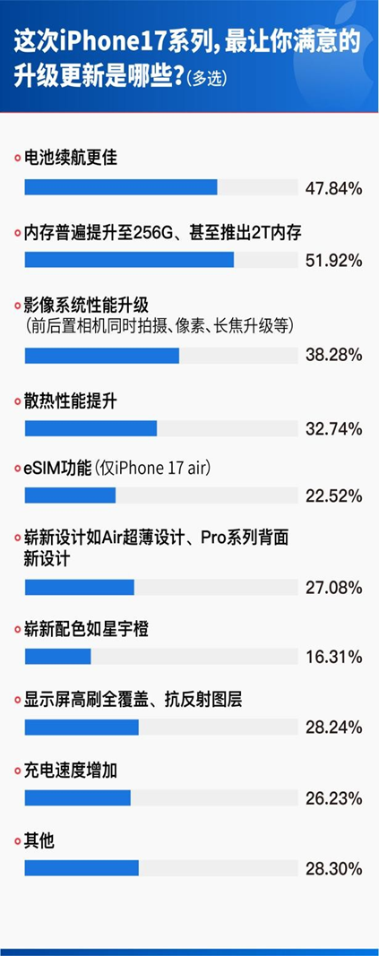 1758529791873179.png image.png