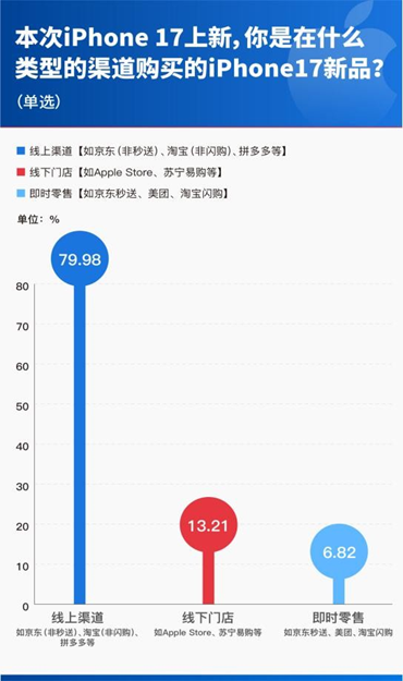 1758529796358820.png image.png